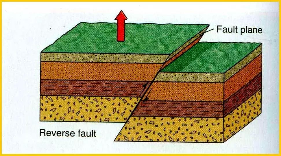 地质知识大全及讲解,地质知识大全讲解