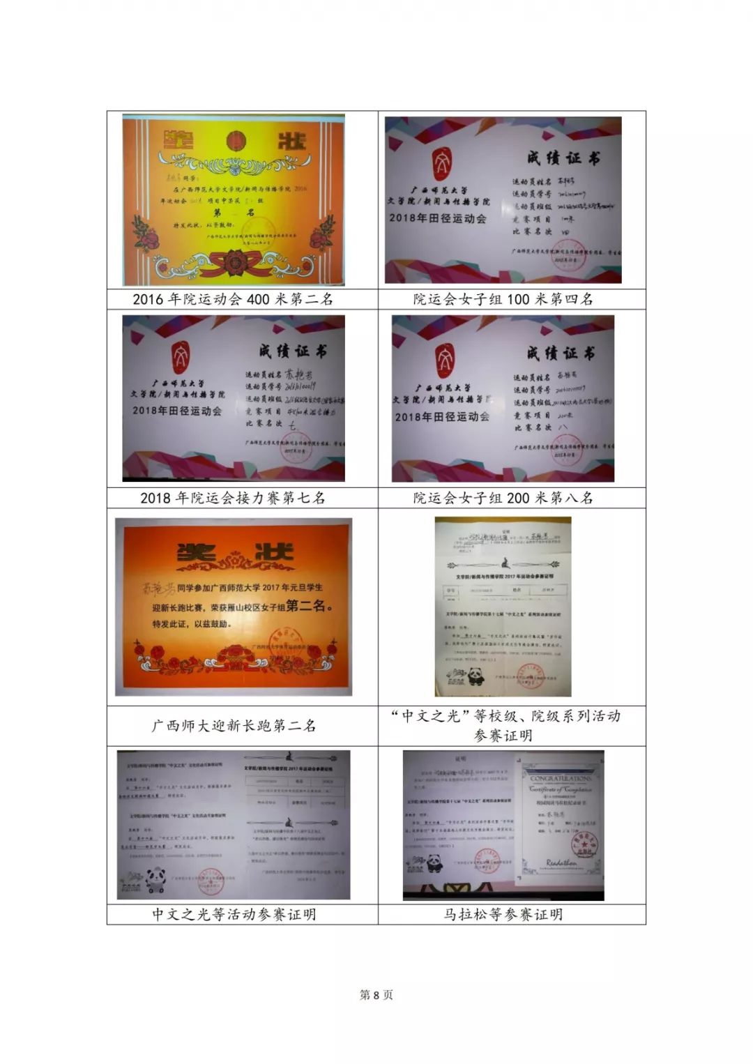 分享干货手把手教你写优秀简历,简历大赛该怎样制作简历更合适