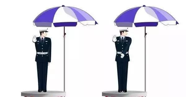 科一科四交警手势解读,科四交警手势答题全部技巧