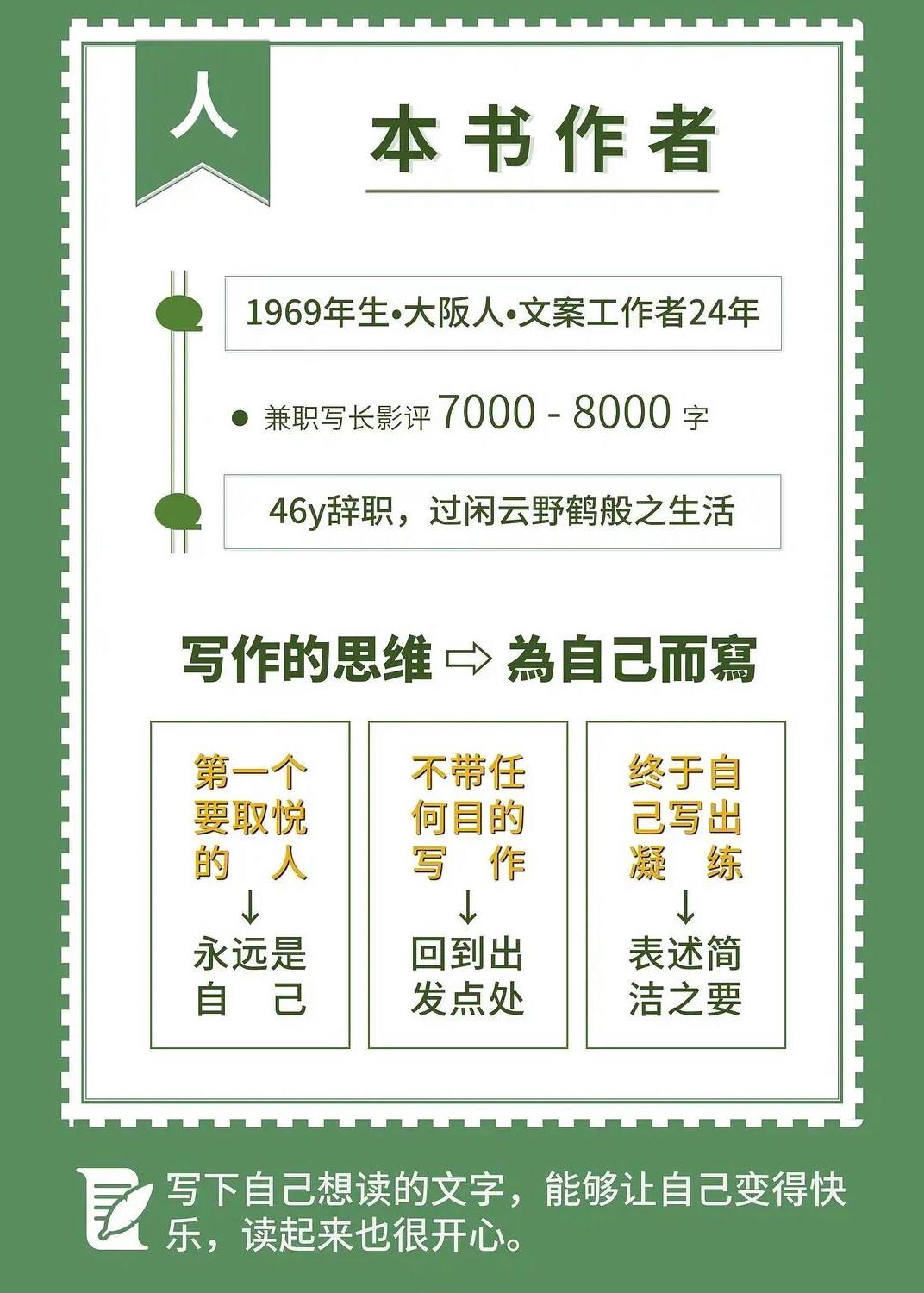 你还在为如何写作而烦恼吗？这里，最简单的写作方法，一学就会