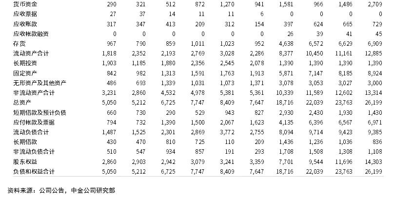 浙富控股集团有限公司,浙富控股股市行情