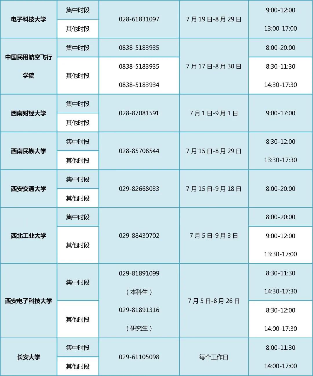 没钱上大学找老板帮忙,没钱上大学向哪里求助