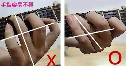 为什么自己弹吉他老是有杂音,为啥弹吉他时会沙沙响