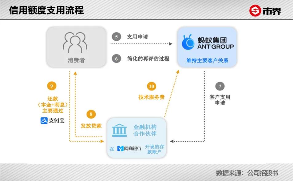 手表支付宝的钱怎么取出来,支付宝的钱要取出来吗