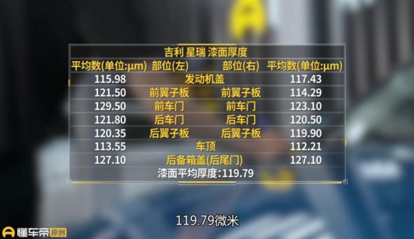 星瑞油箱异响,星瑞油箱异响问题已经解决