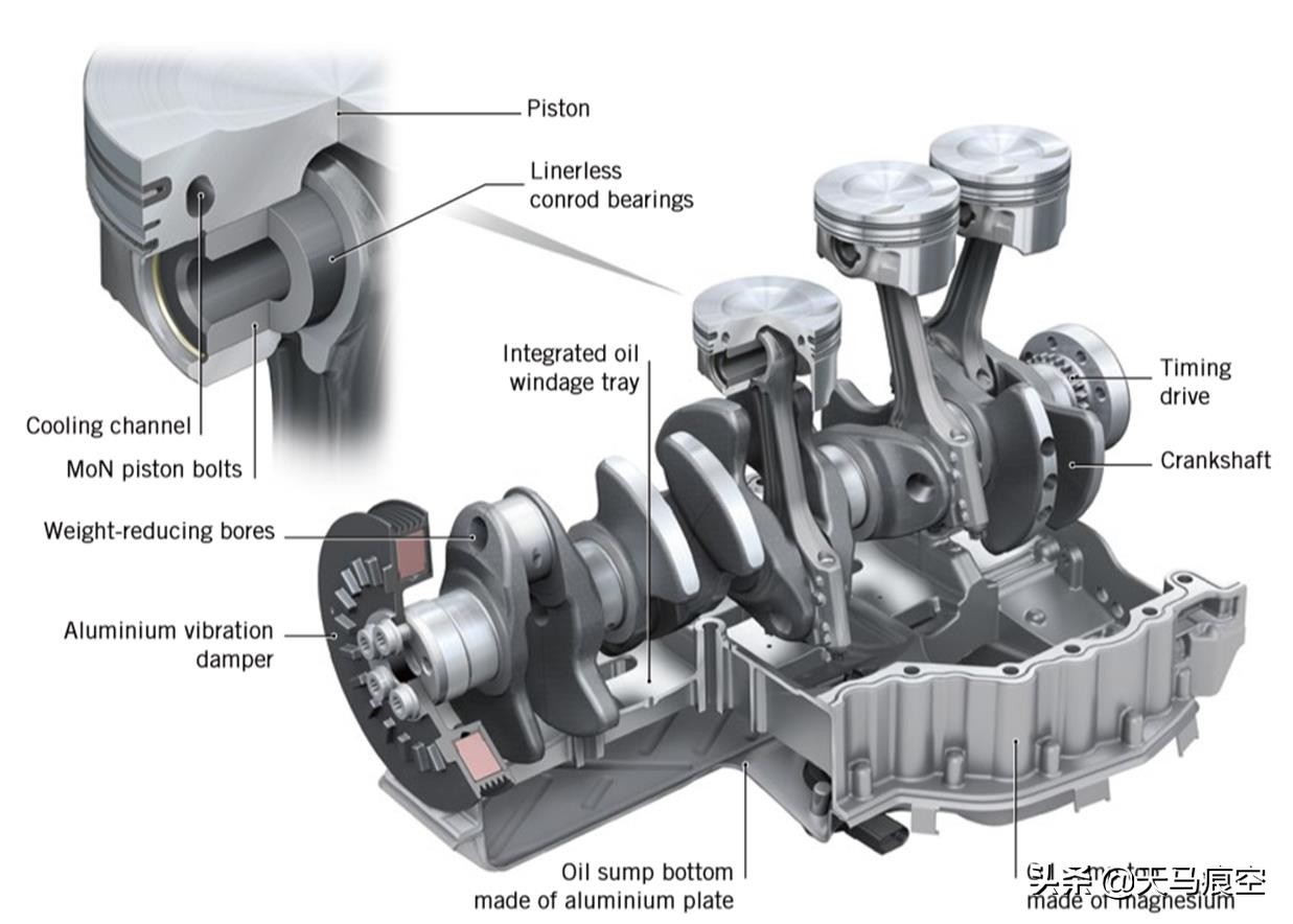 奥迪rs74.0t发动机技术,钢炮之王比赛视频