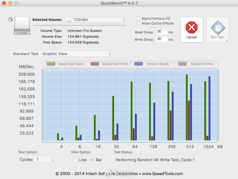 东芝u盘的优缺点,数码之家东芝u365