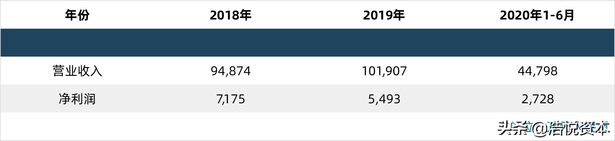 最新医保谈判pd1价格,医保谈判结果公布名单