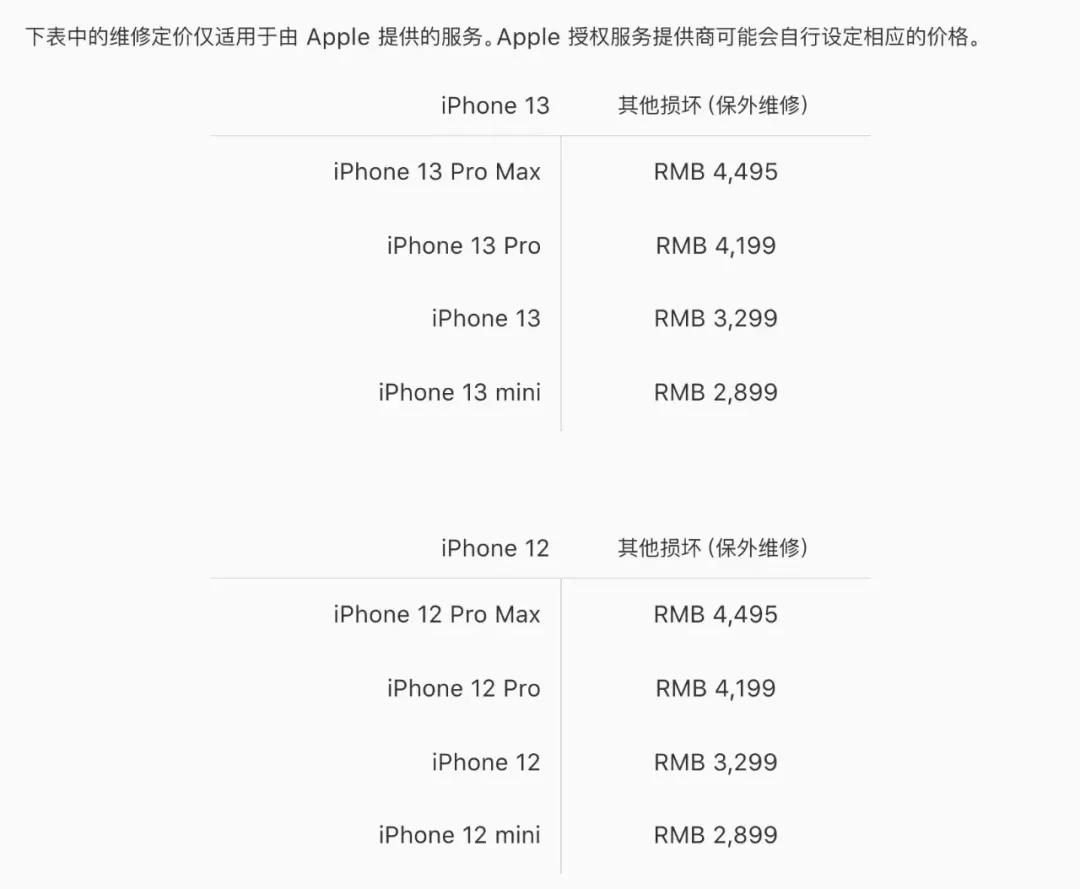iphone12有没有必要换iphone13,修iphone13屏幕要多少钱