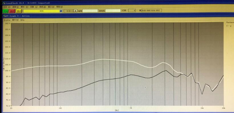 鑹惧埄鍜宭ayla鑰虫満璇勬祴瀵艰喘,鑹惧埄鍜宨riverlaylaii浜屼唬