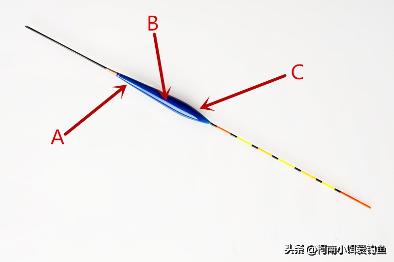 浮漂的好坏影响抛投吗,浮漂的好坏