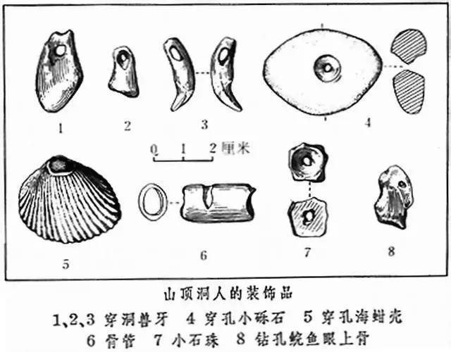 化妆品的历史进程,古代化妆品演变史