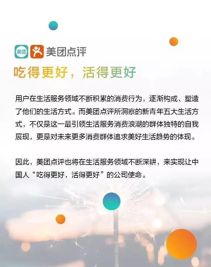 青年消费趋势调查数据