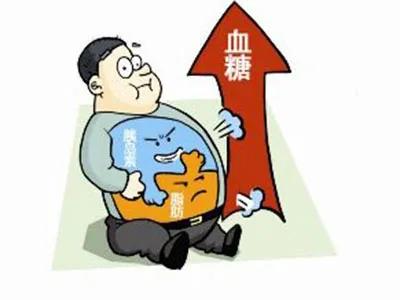 肽有降糖作用吗,大豆肽可以降三高吗