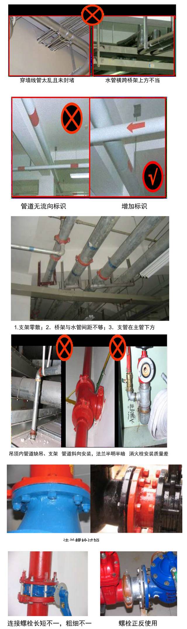 安装消防管道图纸怎么看,消防水池管道安装示意图