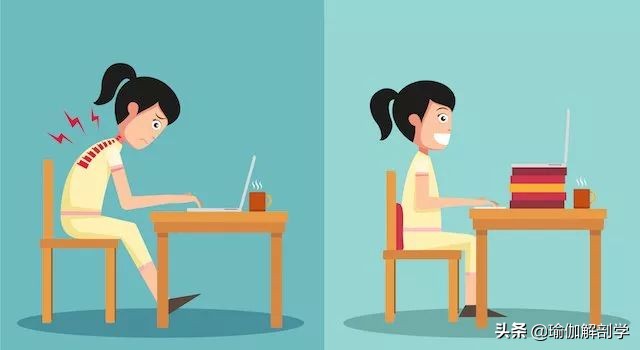 头前引怎么练体态,练瑜伽后显老怎么办