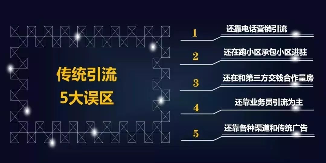 装修电销获客新渠道,家装实体店引流客源最快的方法