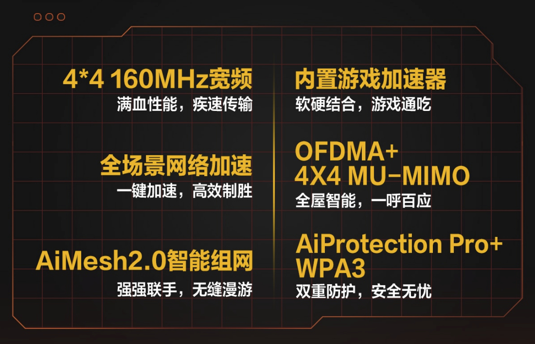 华硕tufgamingax5400路由器评测,华硕路由器tuf-ax5400评测