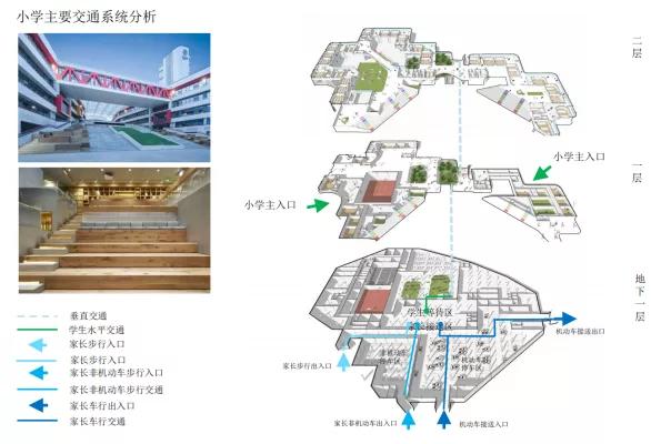 郑州市金水区庙李中小学建设项目/哈尔滨工业大学建筑设计研究院