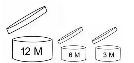 ysl唇釉保质期一般多长时间,唇釉开封多久过期