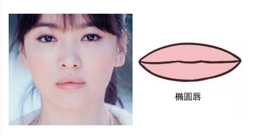 你真的会选品吗,你真的会选化妆品吗