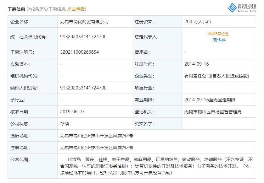双十二之后的紧张备货,双十二快到了不知道买什么