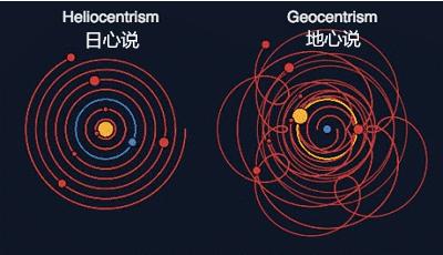 历史上著名的辩论争论,历史上最有名的辩论故事