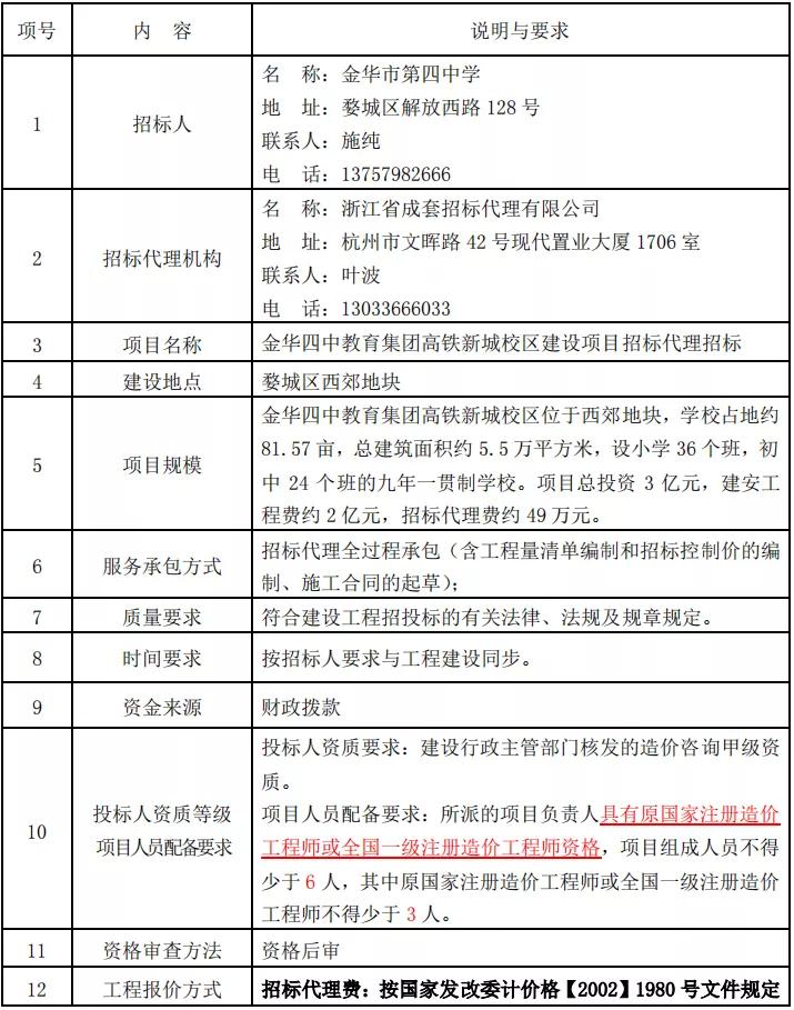 十五中金华,金华市十五中学