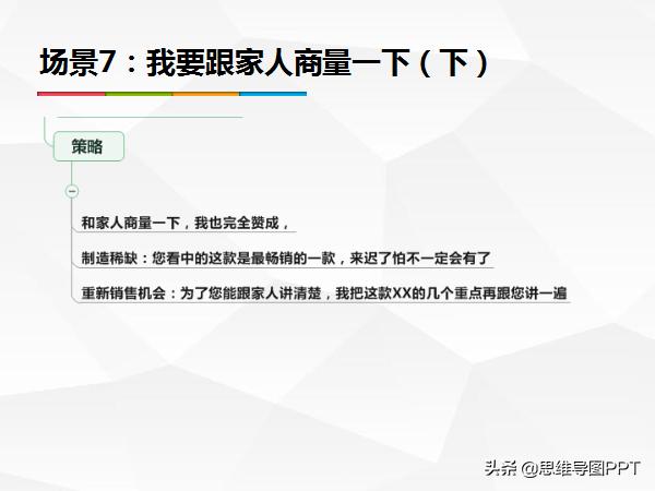 销售提问话术背下来,销售冠军的经典话术快来学习吧