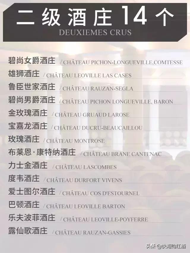 波尔多葡萄酒分级知识全述,波尔多葡萄酒1855