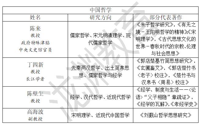 别再关注清华学姐了，学姐人品再烂，清华大学是你高攀不起的存在
