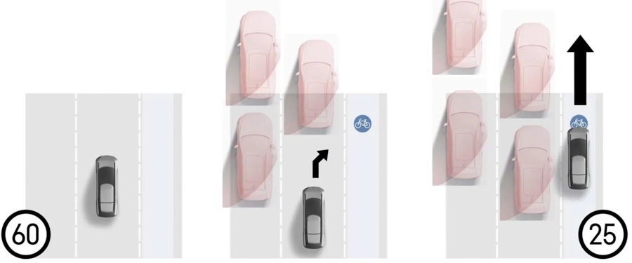 Canyon要造汽车？4轮设计还能上机动车道