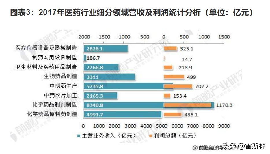 和药店签约买药便宜么,药店不愿意推荐的15种中成药便宜