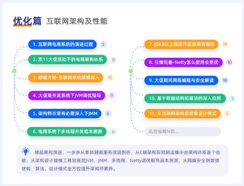 java架构师入门培训,java互联网架构师的课程目标