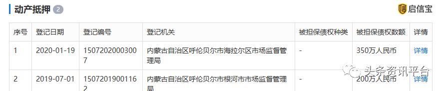 2019骞存彮绉樺竵鍦堝尯鍧楅摼浼犻攢楠楀眬,鏂伴浂鍞尯鍧楅摼