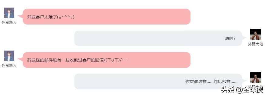 外贸邮件群发如何做到海量高效,邮件群发营销策略