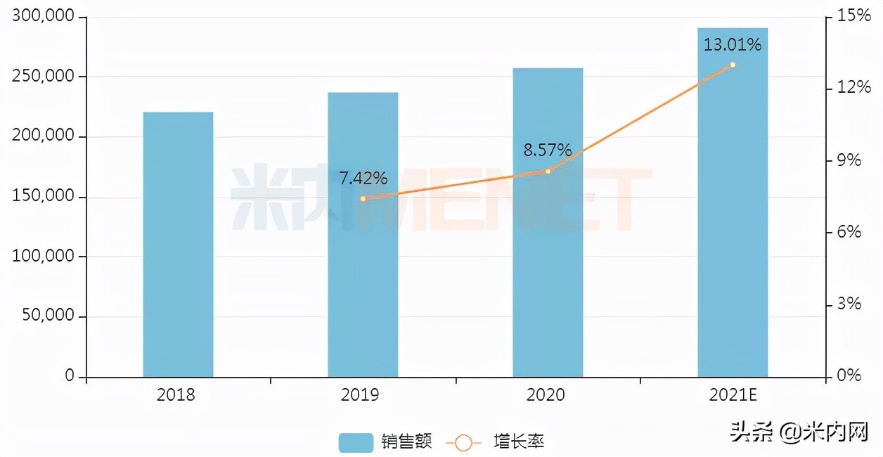 华润医药独家药,华润医药旗下有什么药