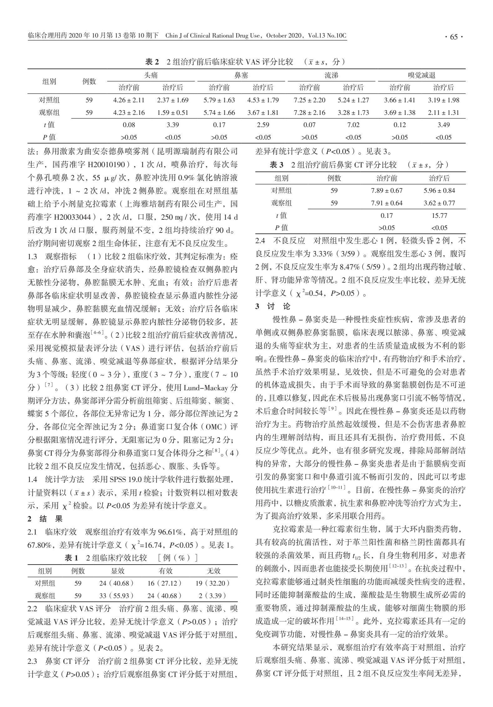 慢性鼻窦炎小剂量克拉霉素是多少,鼻窦炎小剂量克拉霉素