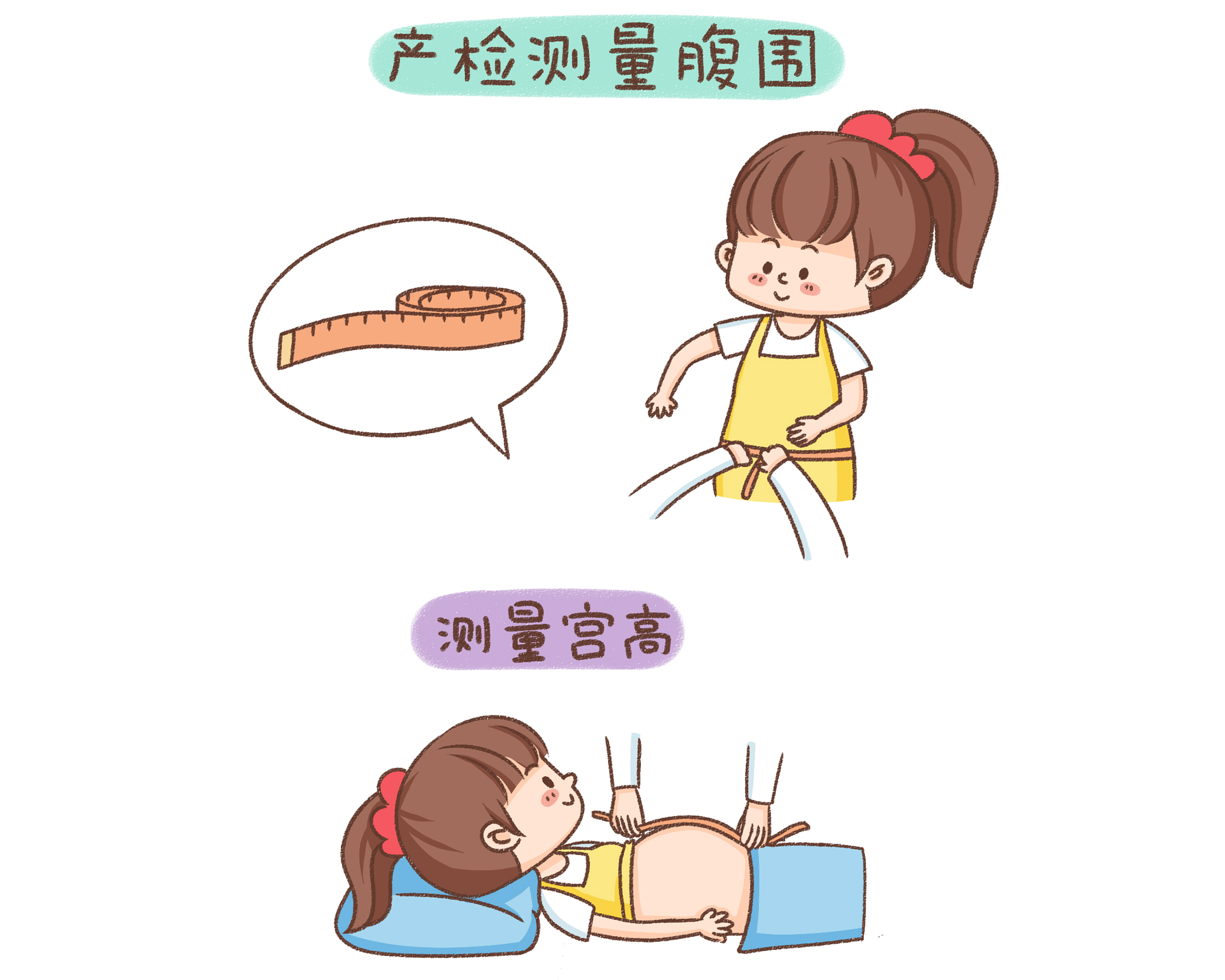 孕妈怎样知道自己的羊水是否正常,孕妈的羊水是什么样的如何辨别