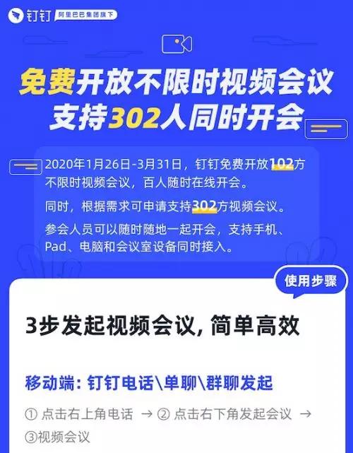 疫情在家找什么赚钱的行业,疫情过后最赚钱的五种行业