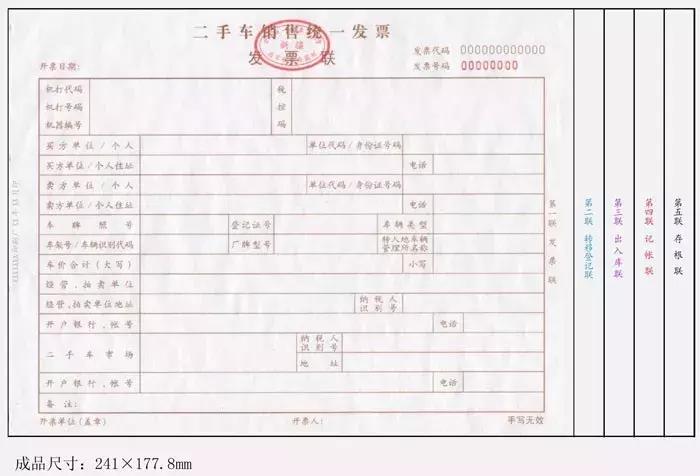 二手车涉税问题及解决方案,二手车交易涉税账务处理