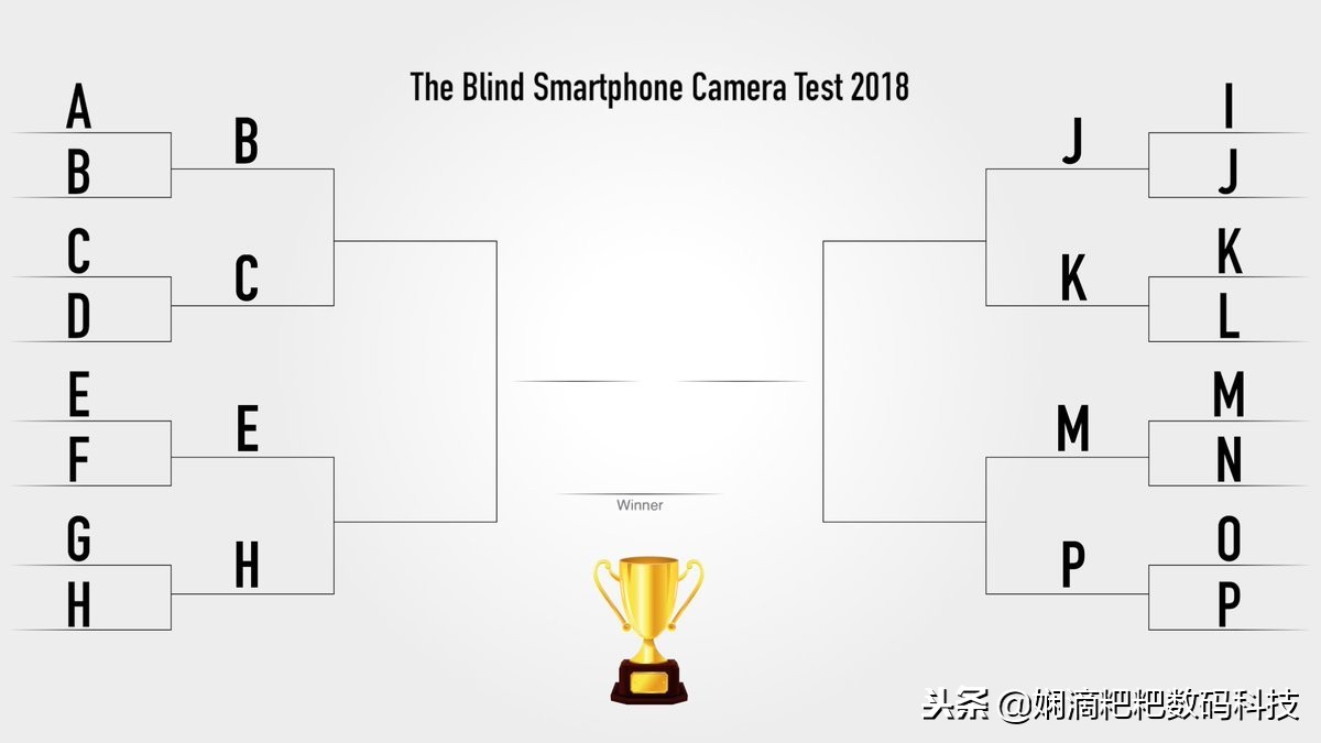 2022小米手机拍照测评,2018年度旗舰拍照测评