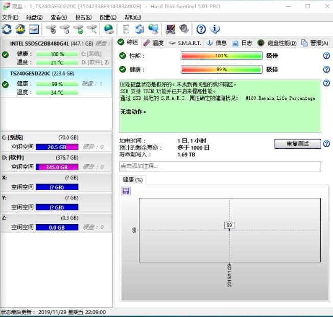 固态硬盘239g,固态硬盘和雷电接口硬盘