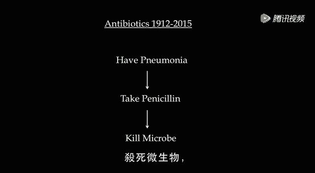 未来医疗能治愈一切疾病吗,未来医疗有哪些