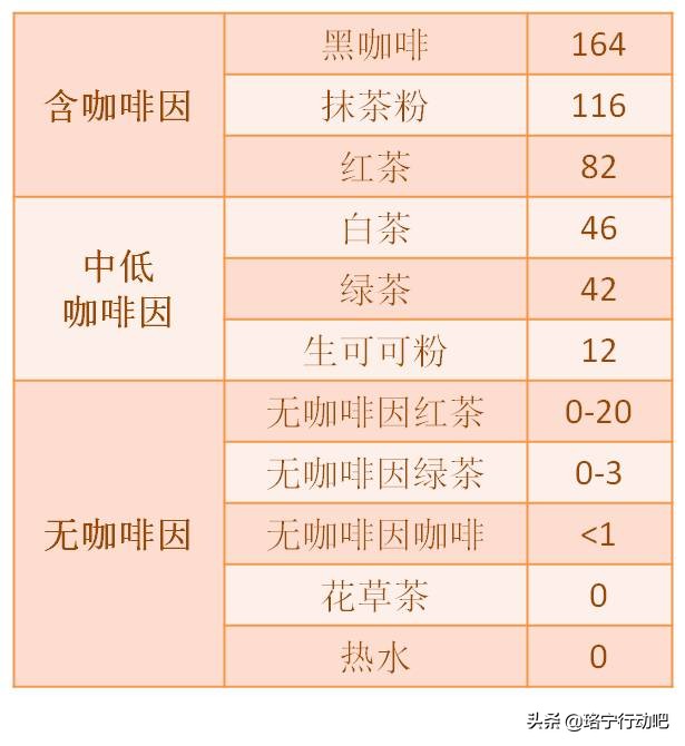 减肥饮料越喝越瘦可以经常喝吗,减肥的时候喝什么饮料最好