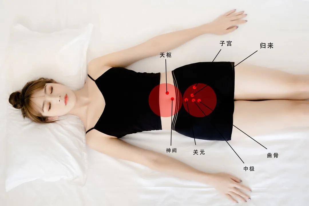 痛经别再忍忍忍,4个妙招速收藏