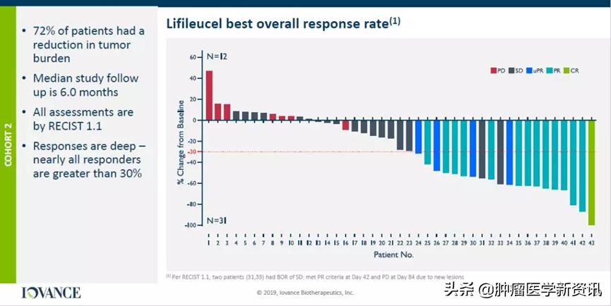 癌症无法治愈但可以改变心态,癌症并非无药可治