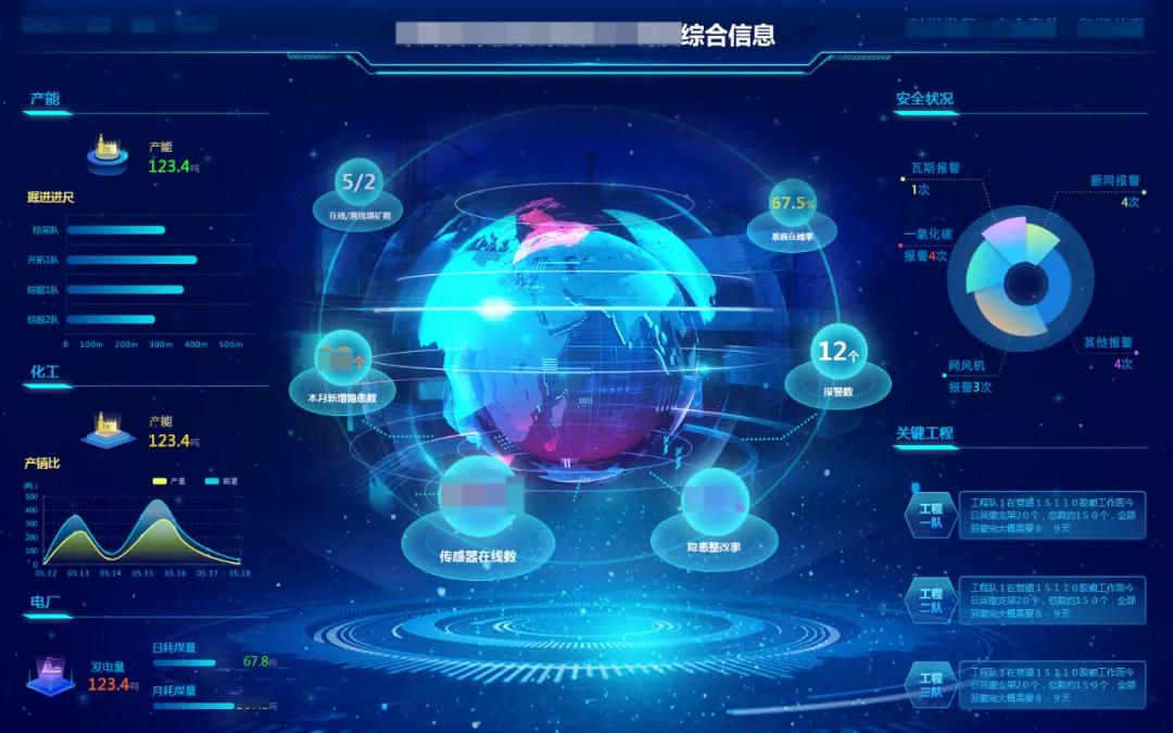 如何做一个好的数据分析报告,数据可视化大屏用什么软件