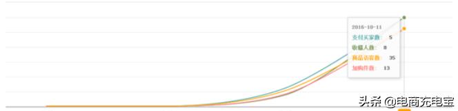 黑搜玩法,黑搜最新玩法教程