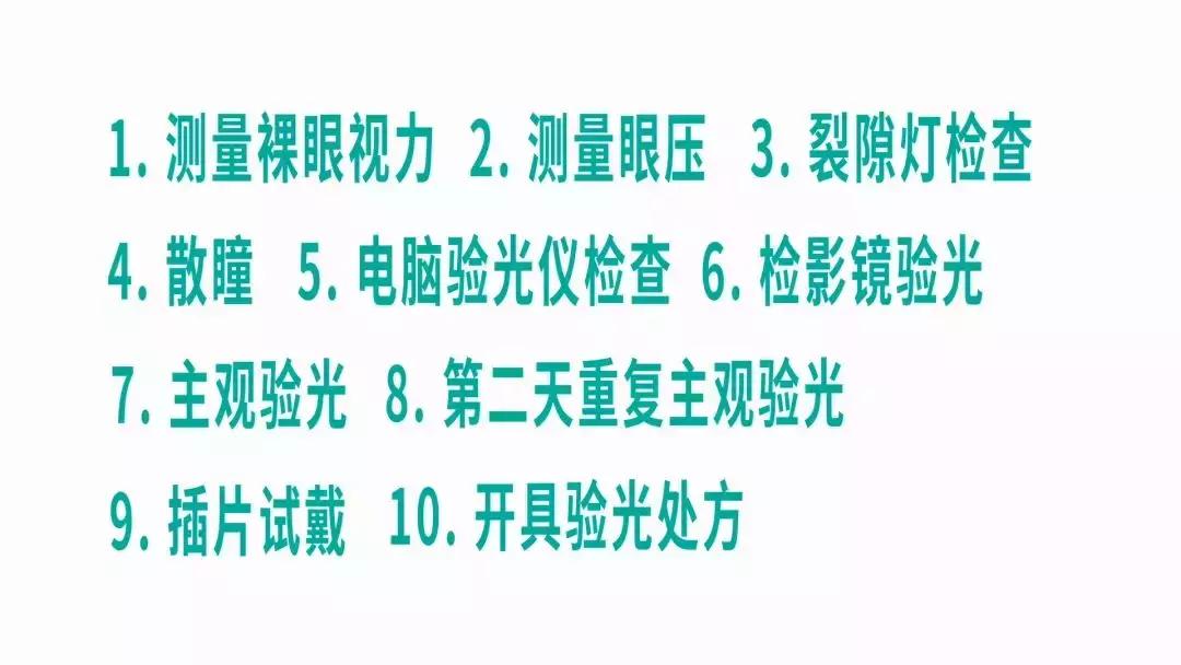 为什么要去医院验光，眼镜店验光不行吗？「科普一分钟」